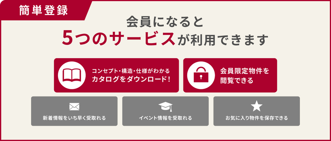 会員促進５つメリット